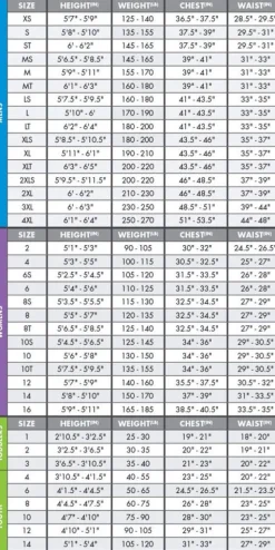O'Neill Women's O'Riginal RG8 3/2mm Chest Zip Full Wetsuit